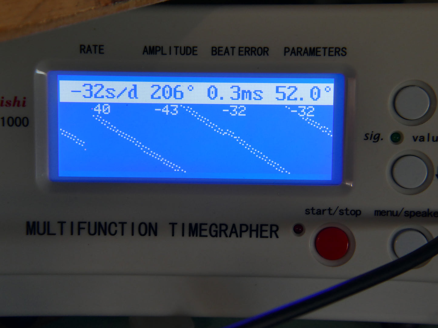 30s vintage watch art deco LIP T18 hand wind Churchill serviced