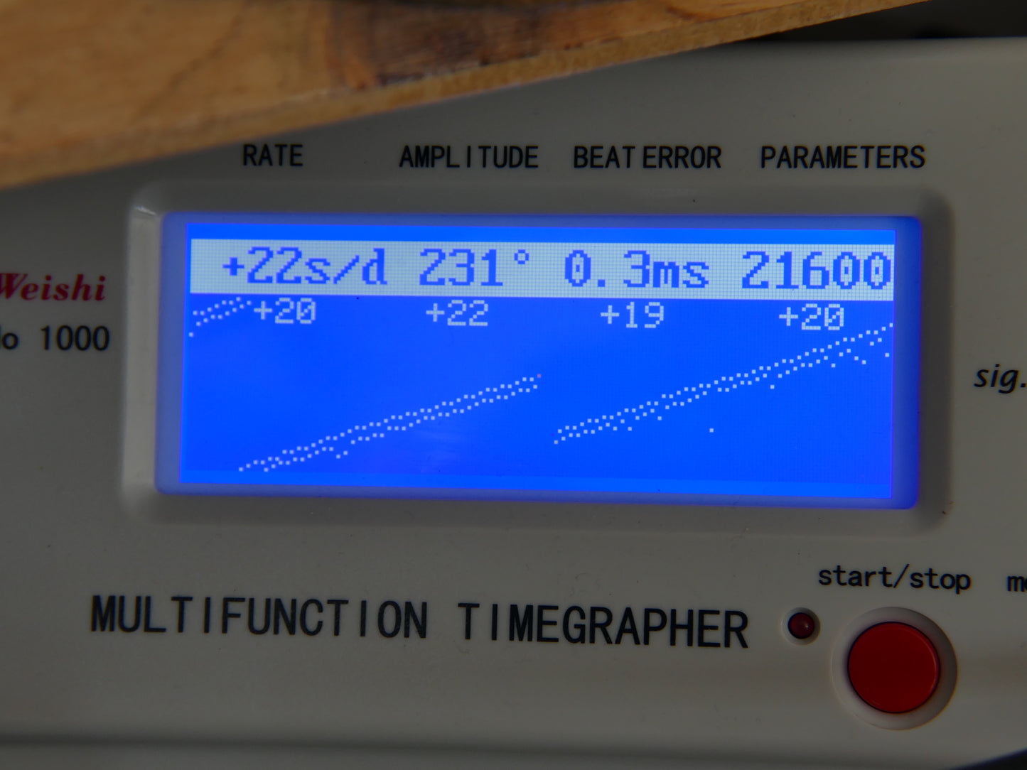 70s vintage watch mens IAXA automatic AS 2066 tiger eye dial TV