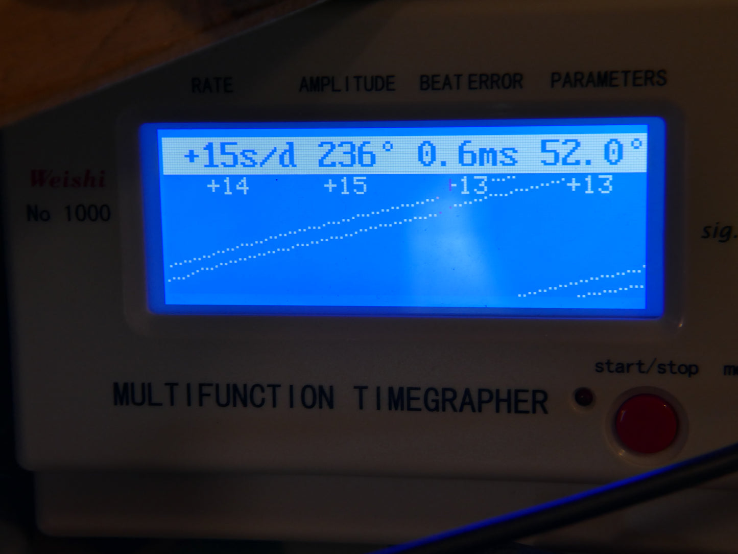 70s vintage watch mens Nivada Compensamatic ref 67111 automatic AS 2066 green dial serviced